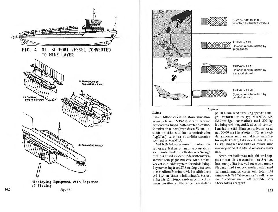 Sequence of Fitting Figur 5 Italien Italien tillhör också de stora minnationerna och med MISAR som tillverkare presenteras tunga bottenavståndsminor, förankrade minor (även dessa 53 cm, avsedda att