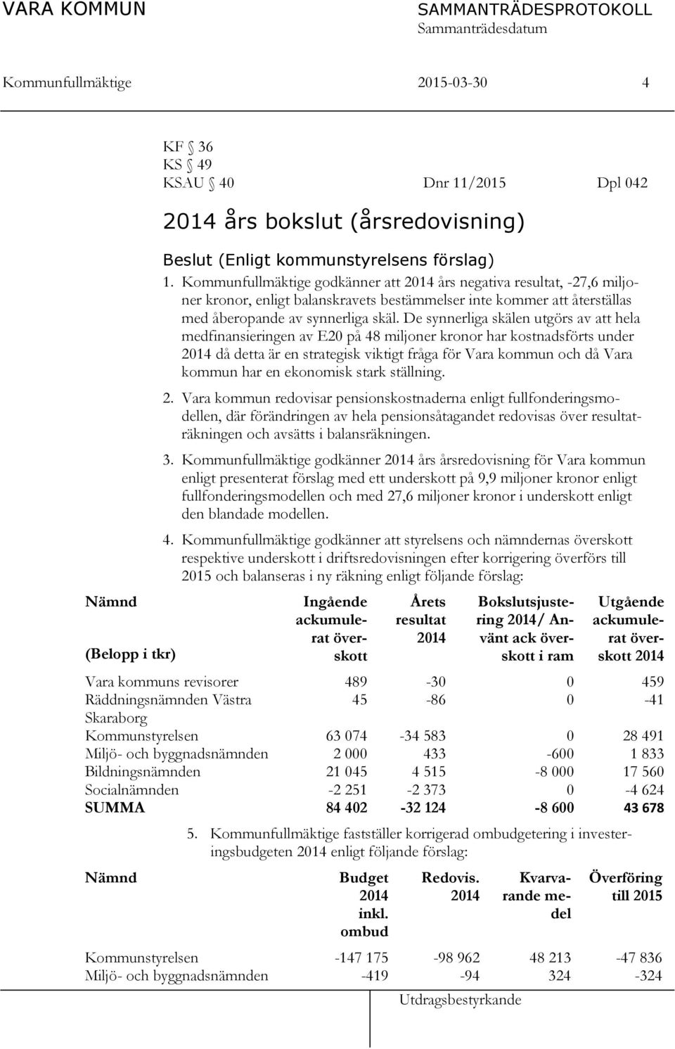 De synnerliga skälen utgörs av att hela medfinansieringen av E20 på 48 miljoner kronor har kostnadsförts under 2014 då detta är en strategisk viktigt fråga för Vara kommun och då Vara kommun har en