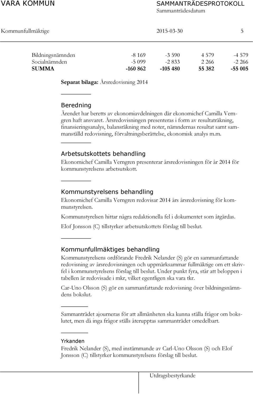 Årsredovisningen presenteras i form av resultaträkning, finansieringsanalys, balansräkning med noter, nämndernas resultat samt sammanställd redovisning, förvaltningsberättelse, ekonomisk analys m.m. Arbetsutskottets behandling Ekonomichef Camilla Verngren presenterar årsredovisningen för år 2014 för kommunstyrelsens arbetsutskott.