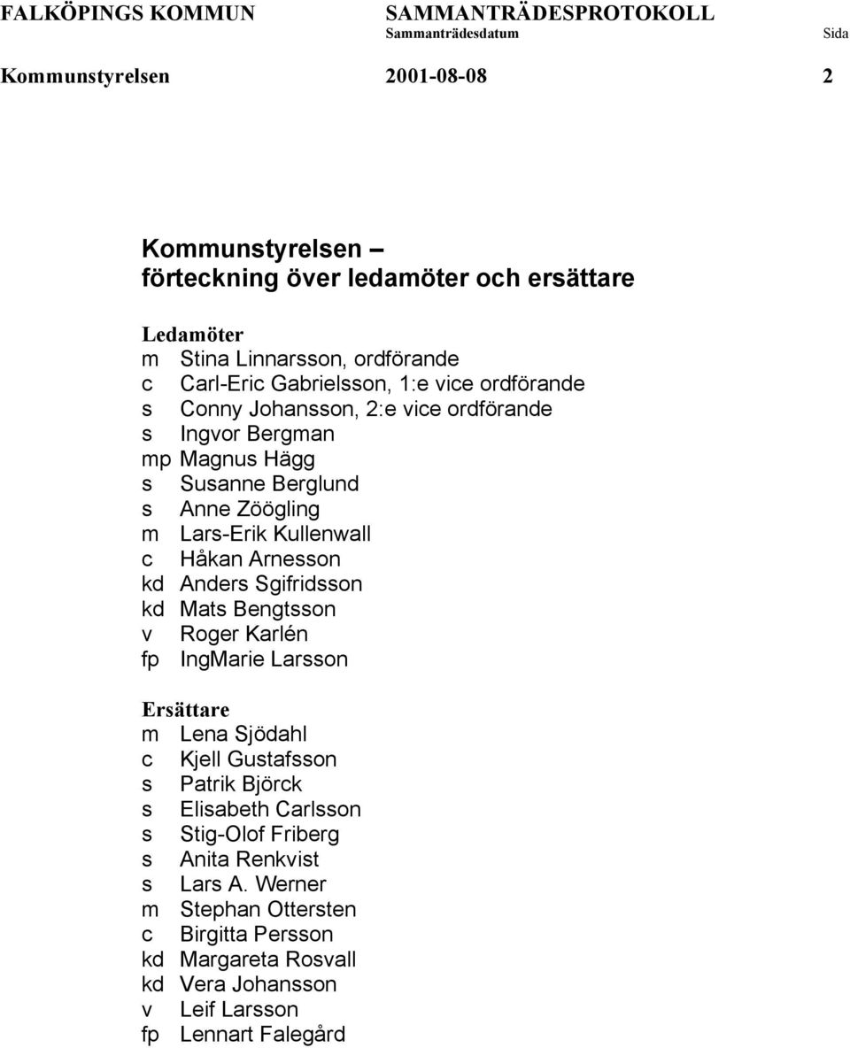 Arnesson kd Anders Sgifridsson kd Mats Bengtsson v Roger Karlén fp IngMarie Larsson Ersättare m Lena Sjödahl c Kjell Gustafsson s Patrik Björck s Elisabeth