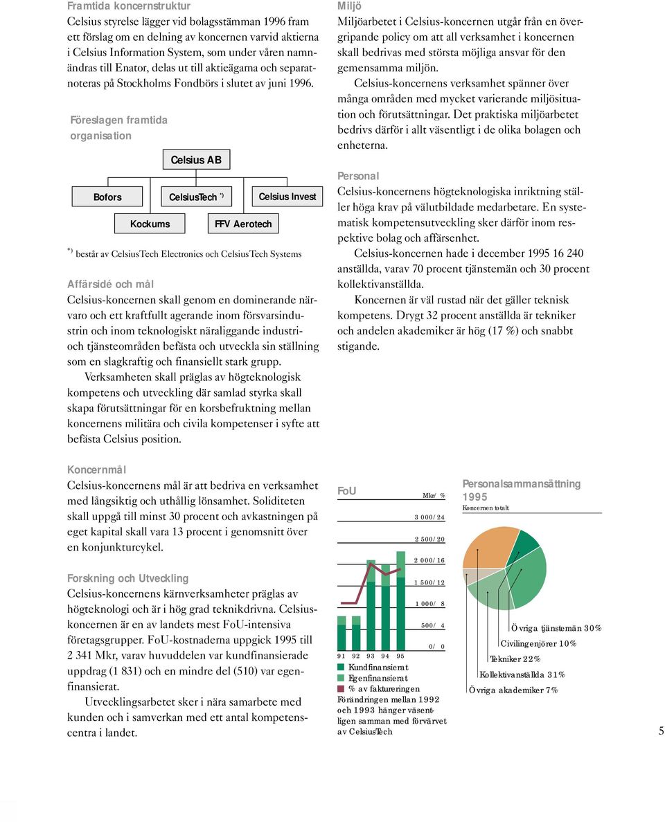 Föreslagen framtida organisation Bofors Kockums Celsius AB CelsiusTech *) FFV Aerotech Celsius Invest *) består av CelsiusTech Electronics och CelsiusTech Systems Affärsidé och mål Celsius-koncernen