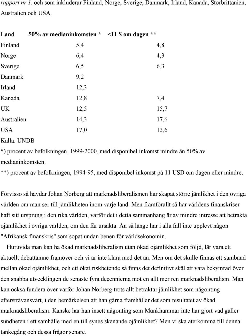 procent av befolkningen, 1999-2000, med disponibel inkomst mindre än 50% av medianinkomsten. **) procent av befolkningen, 1994-95, med disponibel inkomst på 11 USD om dagen eller mindre.