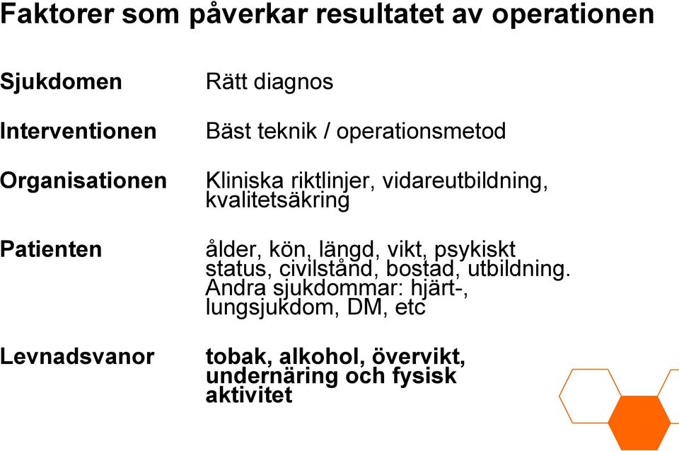 vidareutbildning, kvalitetsäkring ålder, kön, längd, vikt, psykiskt status, civilstånd, bostad,