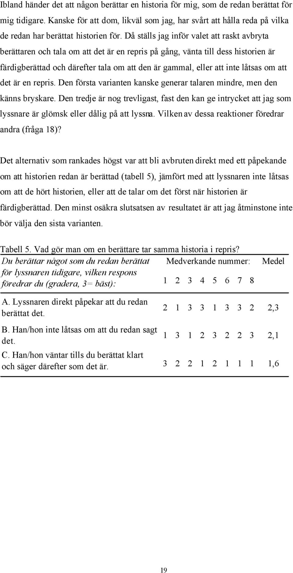 Då ställs jag inför valet att raskt avbryta berättaren och tala om att det är en repris på gång, vänta till dess historien är färdigberättad och därefter tala om att den är gammal, eller att inte