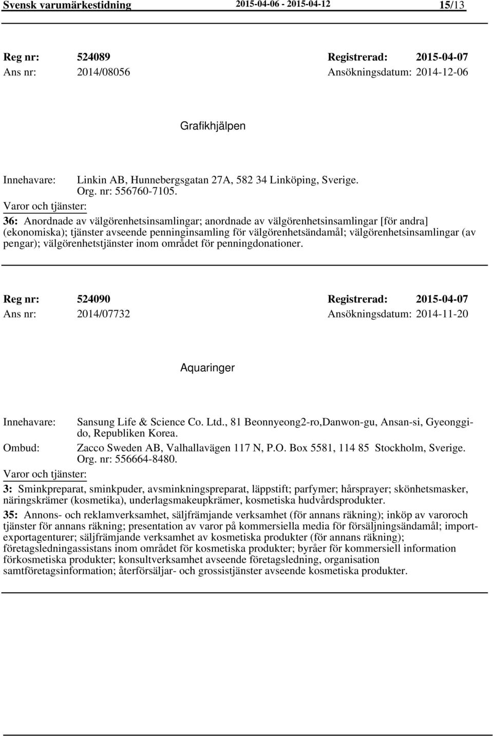 36: Anordnade av välgörenhetsinsamlingar; anordnade av välgörenhetsinsamlingar [för andra] (ekonomiska); tjänster avseende penninginsamling för välgörenhetsändamål; välgörenhetsinsamlingar (av