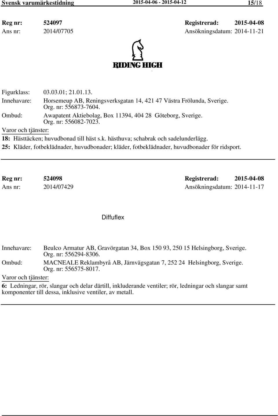 18: Hästtäcken; huvudbonad till häst s.k. hästhuva; schabrak och sadelunderlägg. 25: Kläder, fotbeklädnader, huvudbonader; kläder, fotbeklädnader, huvudbonader för ridsport.