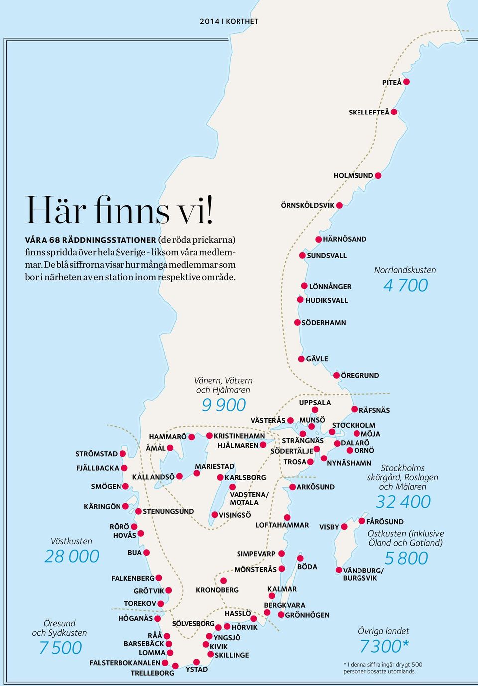 ÖRNSKÖLDSVIK SUNDSVALL LÖNNÅNGER HUDIKSVALL HOLMSUND HÄRNÖSAND Norrlandskusten 4 700 SÖDERHAMN STRÖMSTAD FJÄLLBACKA Västkusten 28 000 Öresund och Sydkusten 7 500 SMÖGEN KÄRINGÖN RÖRÖ HOVÅS KÅLLANDSÖ