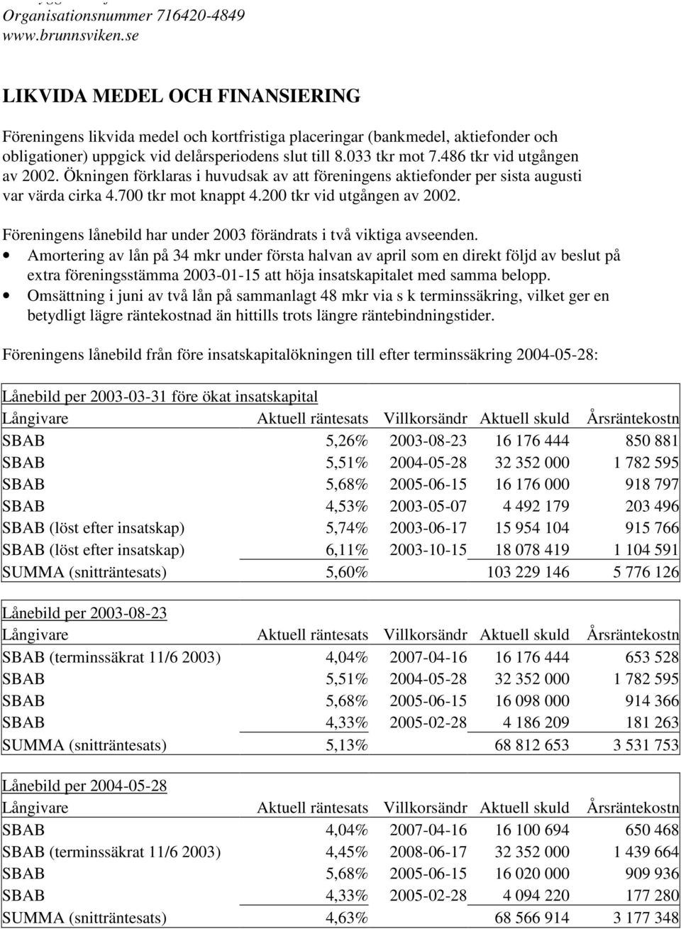 Föreningens lånebild har under 2003 förändrats i två viktiga avseenden.