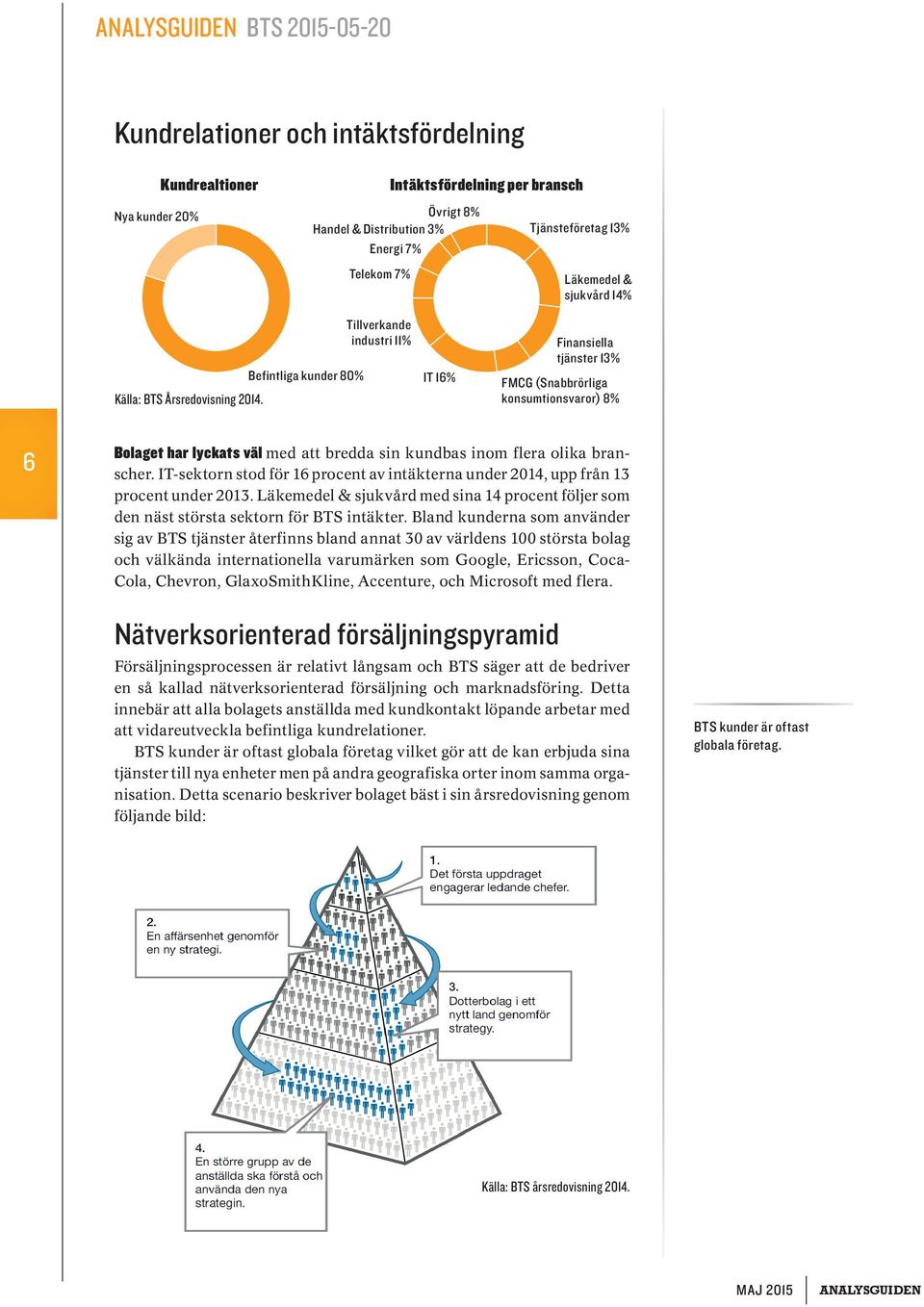 Tillverkande industri 11% IT 16% Finansiella tjänster 13% FMCG (Snabbrörliga konsumtionsvaror) 8% 6 Bolaget har lyckats väl med att bredda sin kundbas inom flera olika branscher.