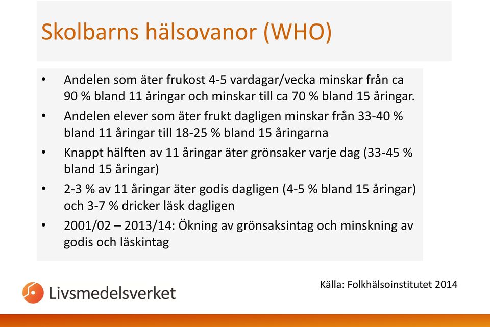 Andelen elever som äter frukt dagligen minskar från 33-40 % bland 11 åringar till 18-25 % bland 15 åringarna Knappt hälften av 11