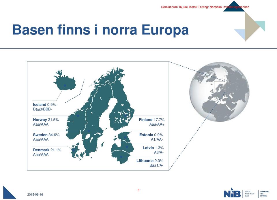 6% Aaa/AAA Denmark 21.1% Aaa/AAA Finland 17.