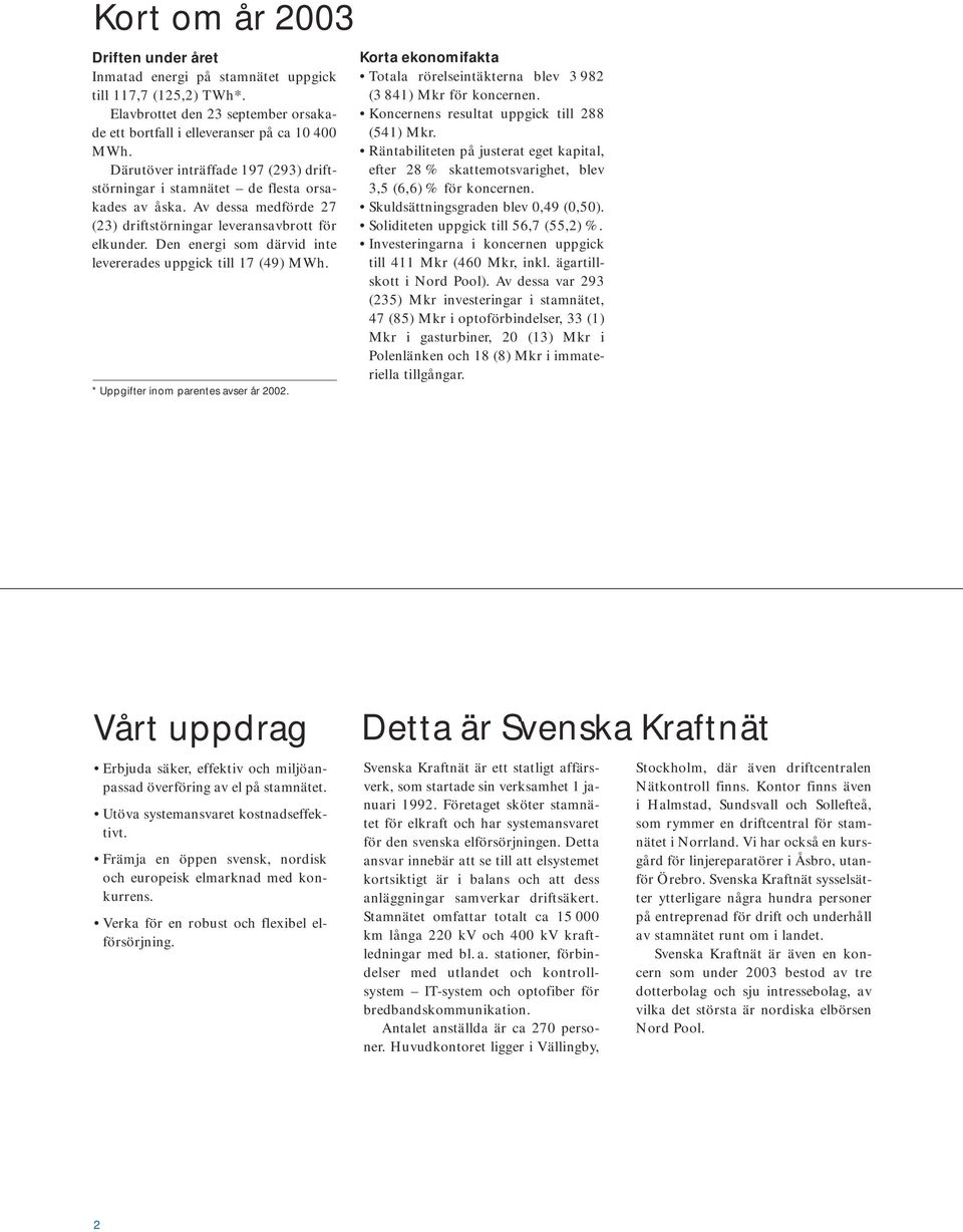 Den energi som därvid inte levererades uppgick till 17 (49) MWh. * Uppgifter inom parentes avser år 2002. Korta ekonomifakta Totala rörelseintäkterna blev 3 982 (3 841) Mkr för koncernen.