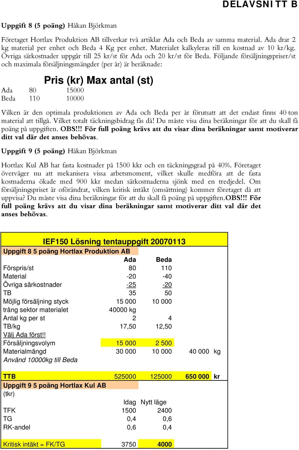 Följande försäljningspriser/st och maximala försäljningsmängder (per år) är beräknade: Pris (kr) Max antal (st) Ada 80 15000 Beda 110 10000 Vilken är den optimala produktionen av Ada och Beda per år