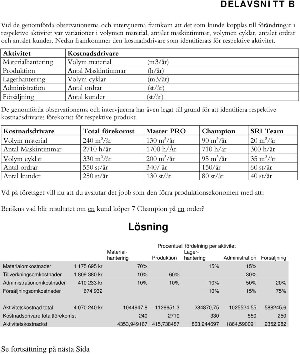 Aktivitet Kostnadsdrivare Materialhantering Volym material (m3/år) Produktion Antal Maskintimmar (h/år) Lagerhantering Volym cyklar (m3/år) Administration Antal ordrar (st/år) Försäljning Antal