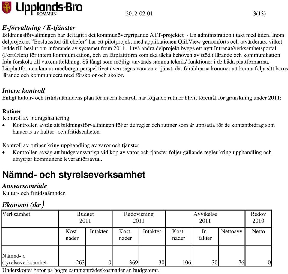 I två andra delprojekt byggs ett nytt Intranät/verksamhetsportal (Port@len) för intern kommunikation, och en lärplattform som ska täcka behoven av stöd i lärande och kommunikation från förskola till