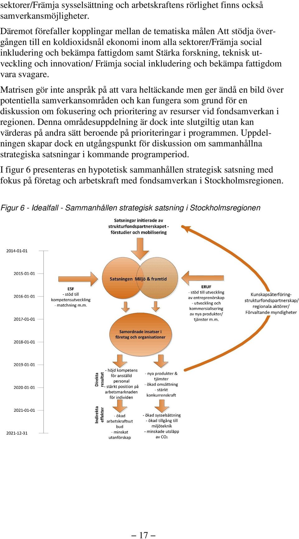 teknisk utveckling och innovation/ Främja social inkludering och bekämpa fattigdom vara svagare.