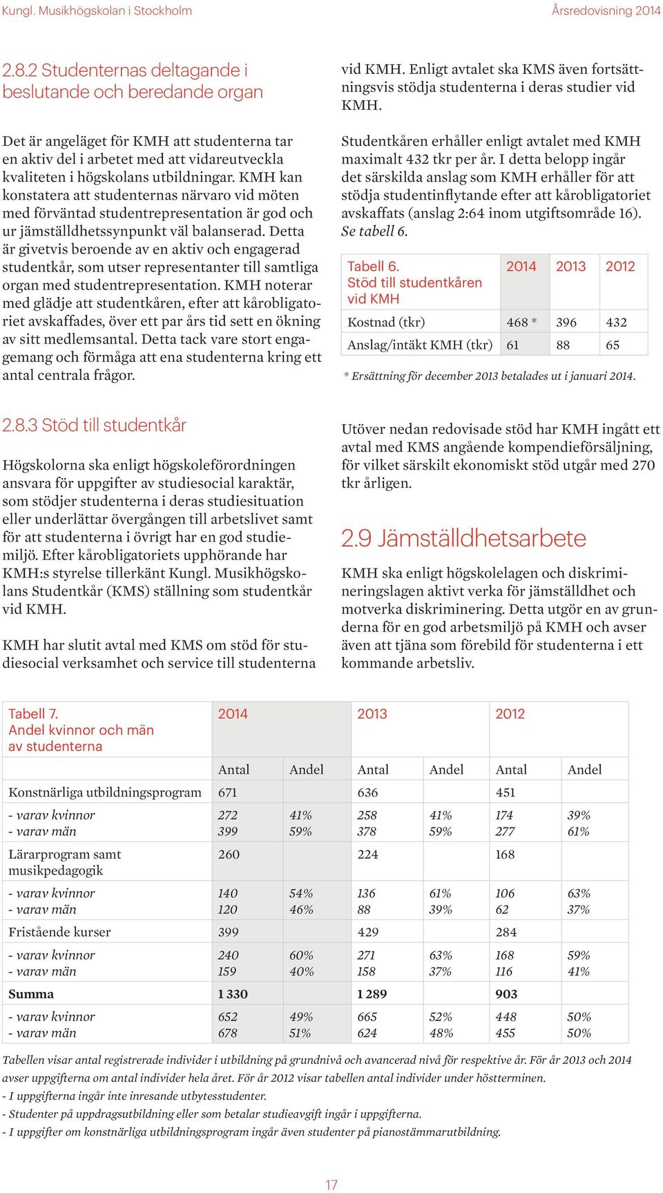 Detta är givetvis beroende av en aktiv och engagerad studentkår, som utser representanter till samtliga organ med studentrepresentation.