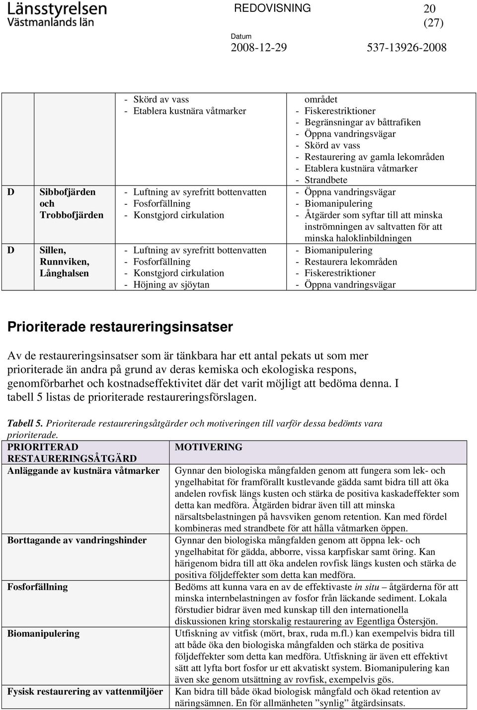 Skörd av vass - Restaurering av gamla lekområden - Etablera kustnära våtmarker - Strandbete - Öppna vandringsvägar - Biomanipulering - Åtgärder som syftar till att minska inströmningen av saltvatten