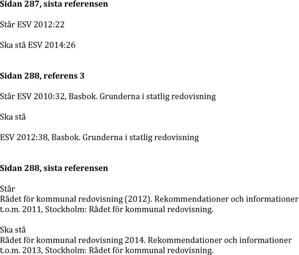 Grunderna i statlig redovisning Sidan 288, sista referensen Rådet för kommunal redovisning (2012).