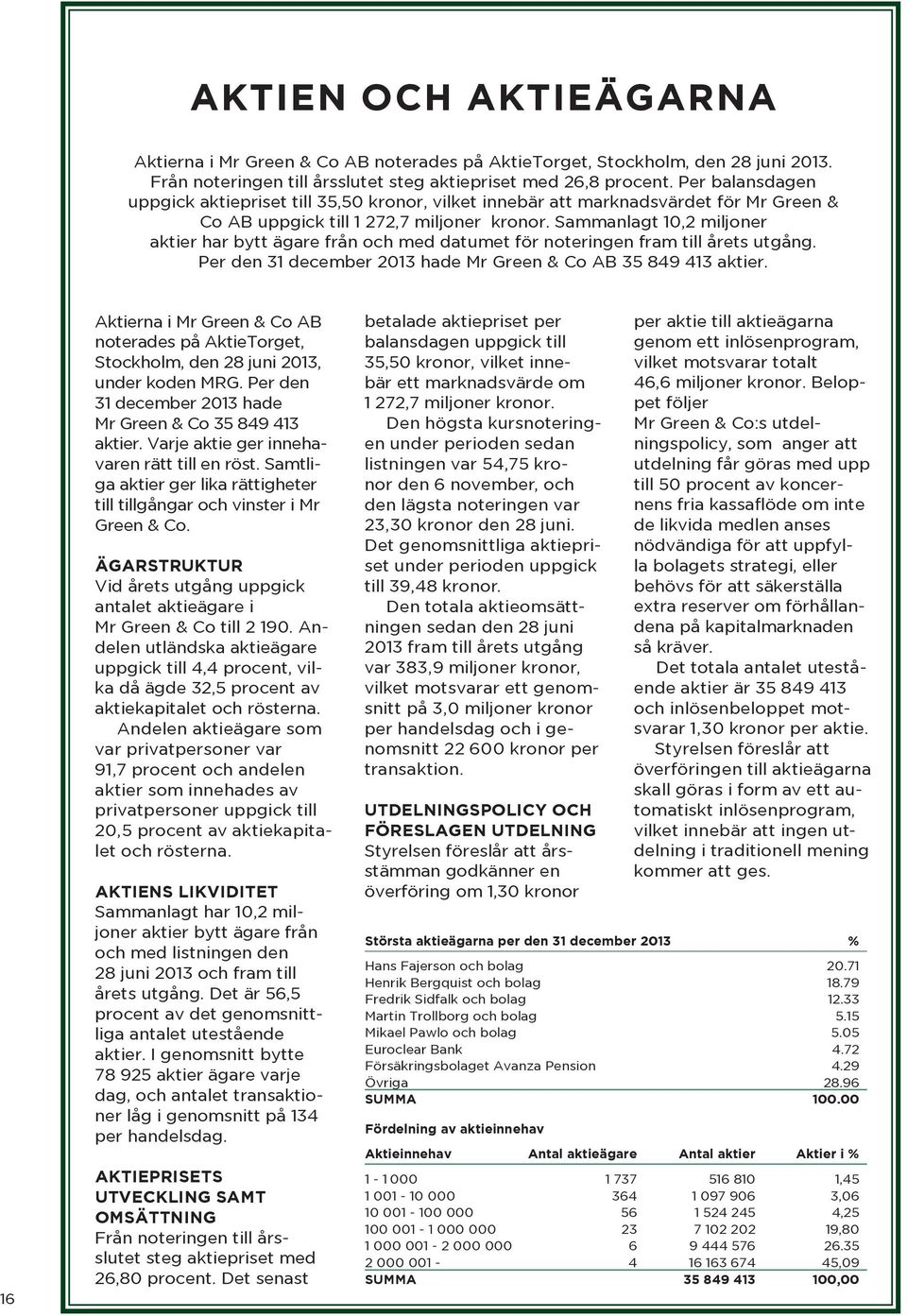 Sammanlagt 10,2 miljoner aktier har bytt ägare från och med datumet för noteringen fram till årets utgång. Per den 31 december 2013 hade Mr Green & Co AB 35 849 413 aktier.