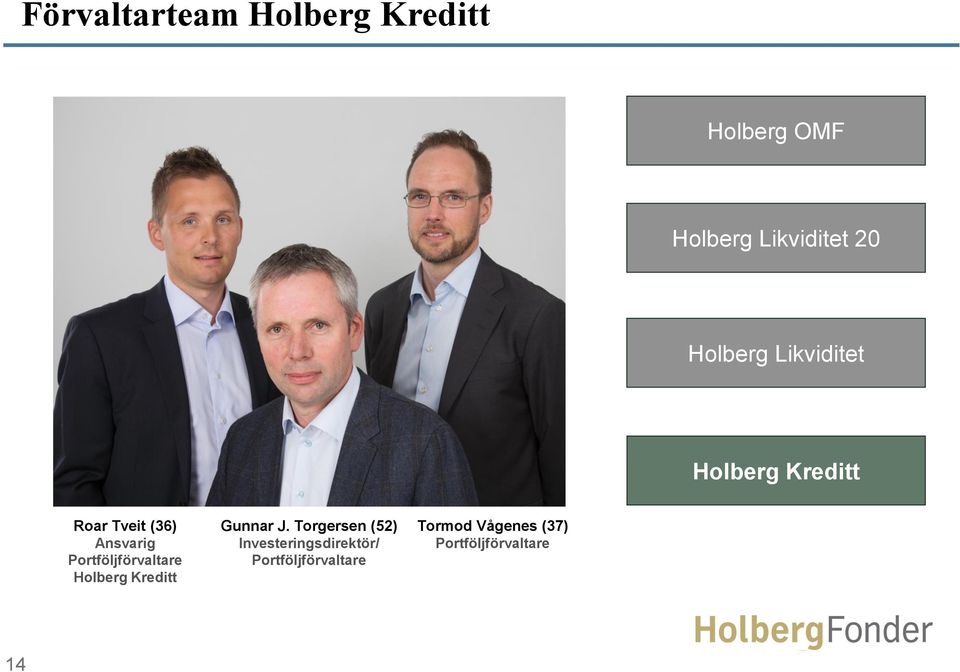 Portföljförvaltare Holberg Kreditt Gunnar J.