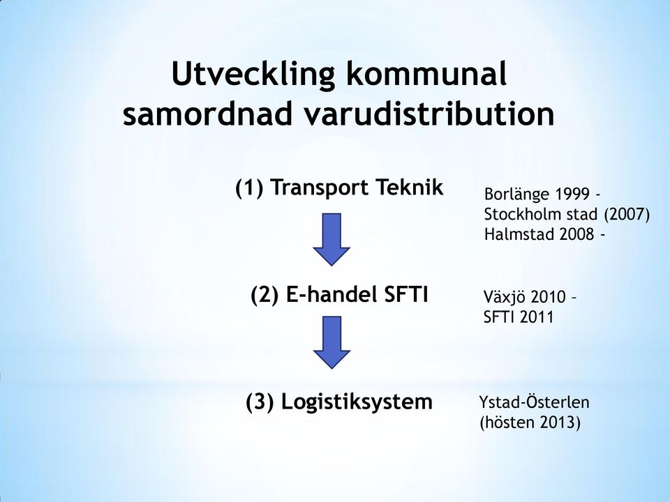 (2007) Halmstad 2008 - (2) E-handel SFTI Växjö 2010