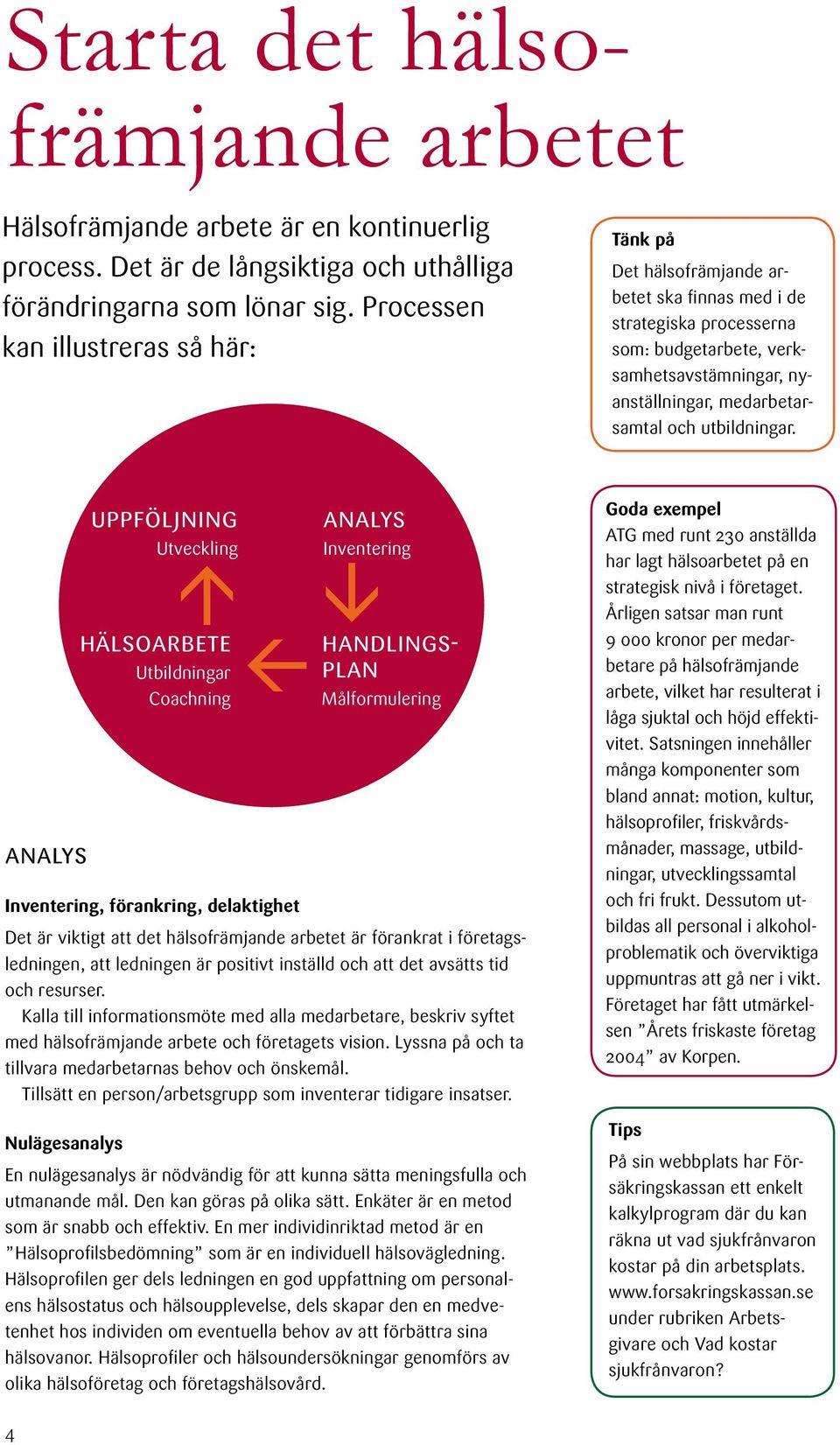 analys Inventering, förankring, delaktighet Det är viktigt att det hälsofrämjande arbetet är förankrat i företagsledningen, att ledningen är positivt inställd och att det avsätts tid och resurser.