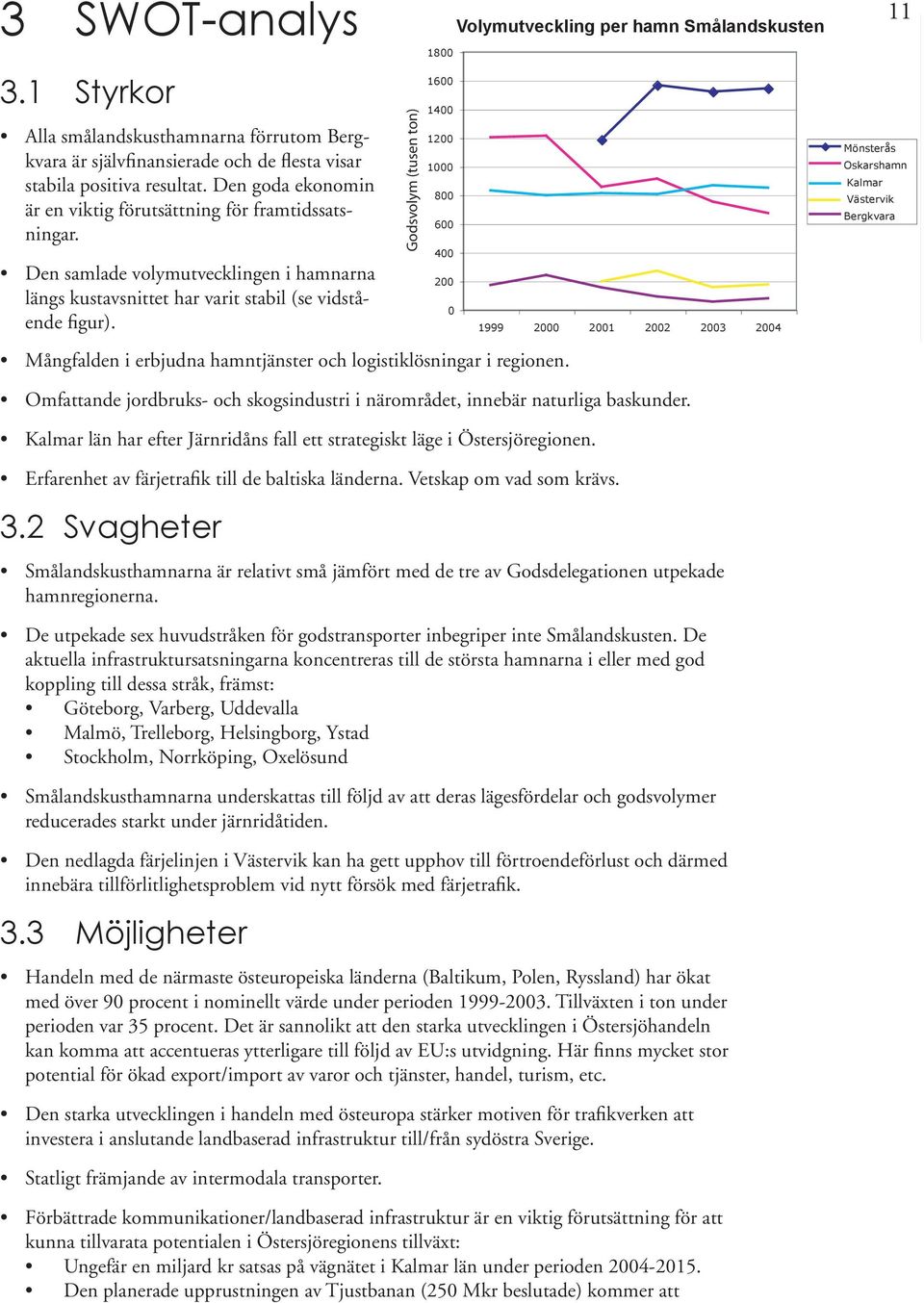 Volymutveckling per hamn Smålandskusten 1800 1600 1400 1200 1000 800 600 400 200 0 1999 2000 2001 2002 2003 2004 Mönsterås Oskarshamn Kalmar Västervik Bergkvara 11 Mångfalden i erbjudna hamntjänster