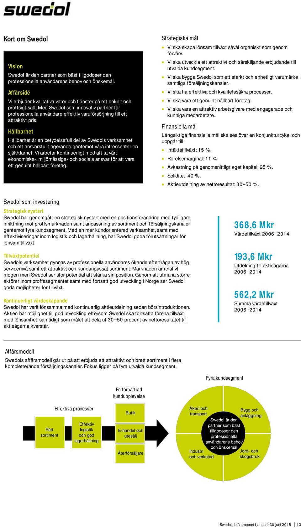 Hållbarhet Hållbarhet är en betydelsefull del av Swedols verksamhet och ett ansvarsfullt agerande gentemot våra intressenter en självklarhet.