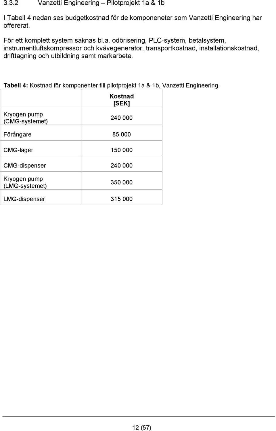 nas bl.a. odörisering, PLC-system, betalsystem, instrumentluftskompressor och kvävegenerator, transportkostnad, installationskostnad, drifttagning och