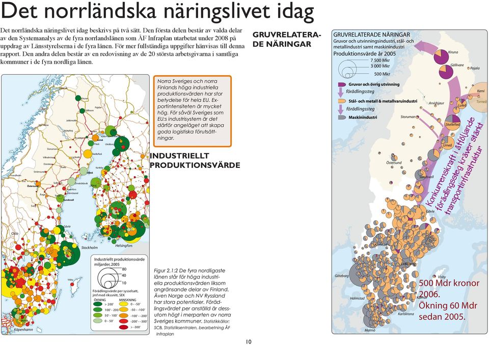 Den första genom delen består Sverige av valda Sverige delar är EU:s främsta av produktionsvärdena den Systemanalys än av befolkningen.