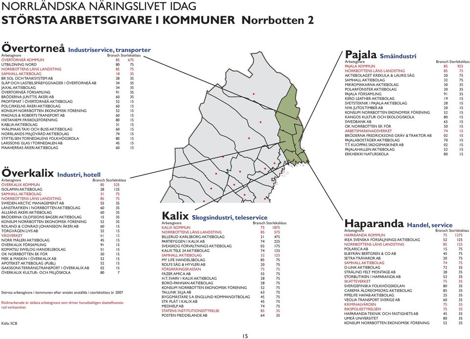 I ÖVERTORNEÅ AKTIEBOLAG 52 15 POLCIRKELNS ÅKERI AKTIEBOLAG 60 15 KONSUM NORRBOTTEN EKONOMISK FÖRENING 52 15 MAGNUS & ROBERTS TRANSPORT AB 60 15 HIETANIEMI FRISKOLEFÖRENING 80 15 KABLIA AKTIEBOLAG 31