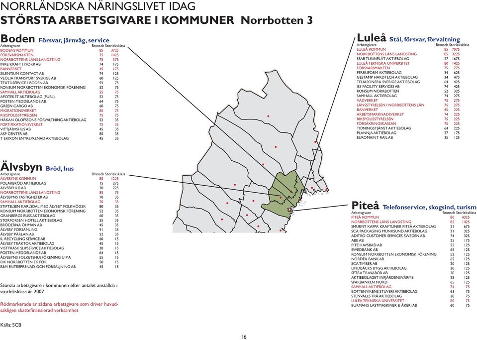 APOTEKET AKTIEBOLAG (PUBL) 52 75 POSTEN MEDDELANDE AB 64 75 GREEN CARGO AB 60 75 MIGRATIONSVERKET 85 75 RIKSPOLISSTYRELSEN 75 75 HÅKAN OLOFSSONS FÖRVALTNING AKTIEBOLAG 52 35 FORTIFIKATIONSVERKET 75