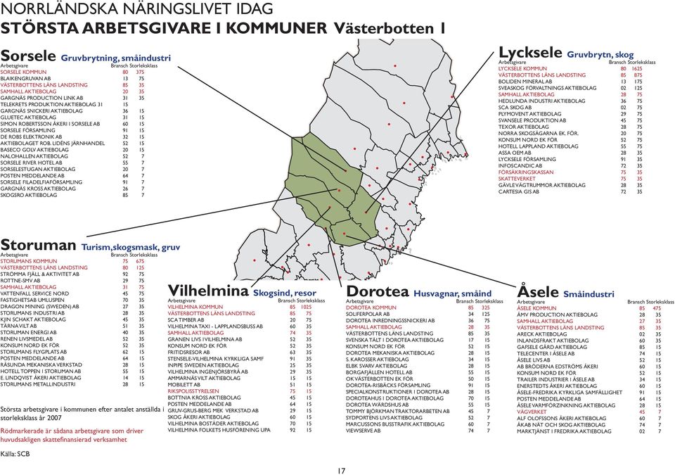 FÖRSAMLING 91 15 DE ROBS ELEKTRONIK AB 32 15 AKTIEBOLAGET ROB.