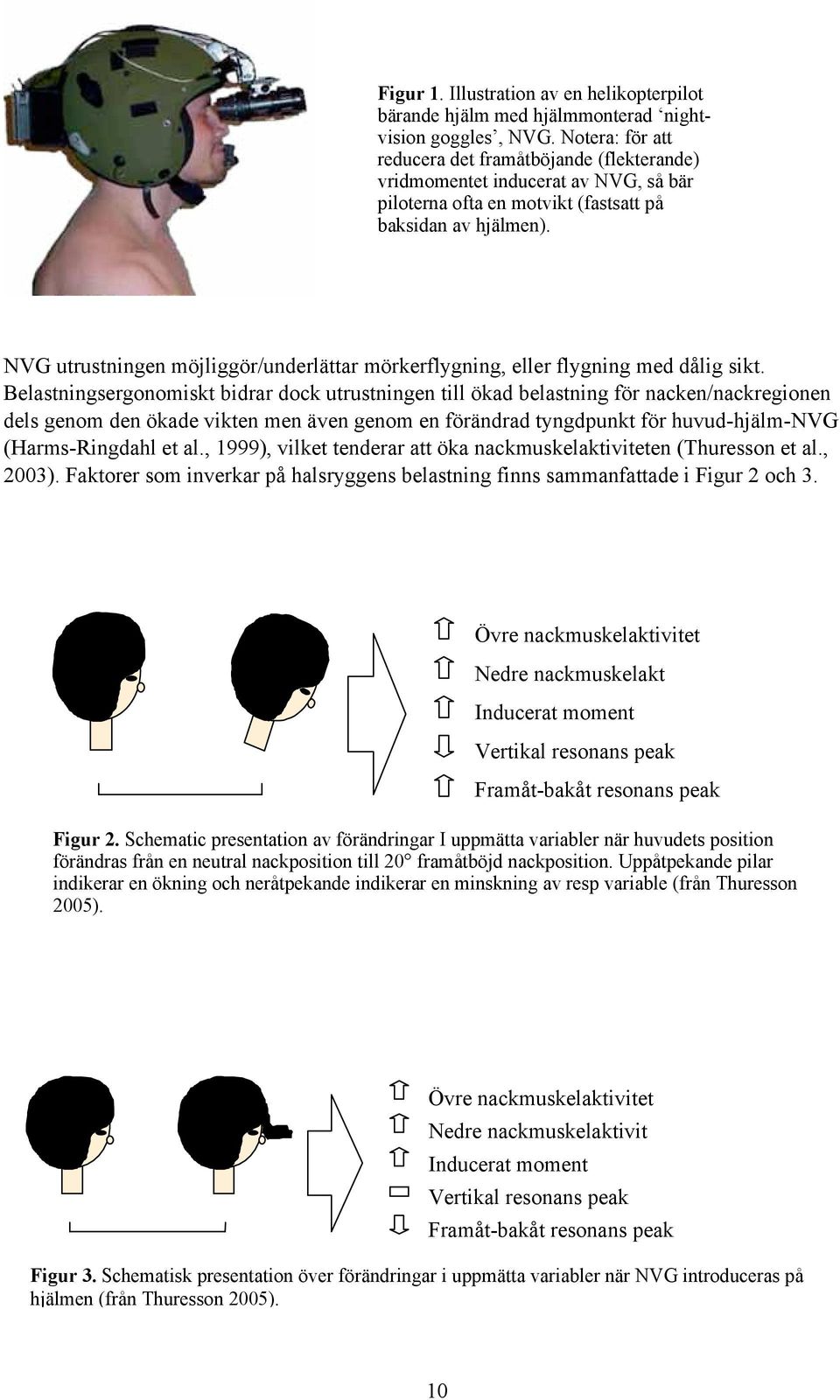 NVG utrustningen möjliggör/underlättar mörkerflygning, eller flygning med dålig sikt.