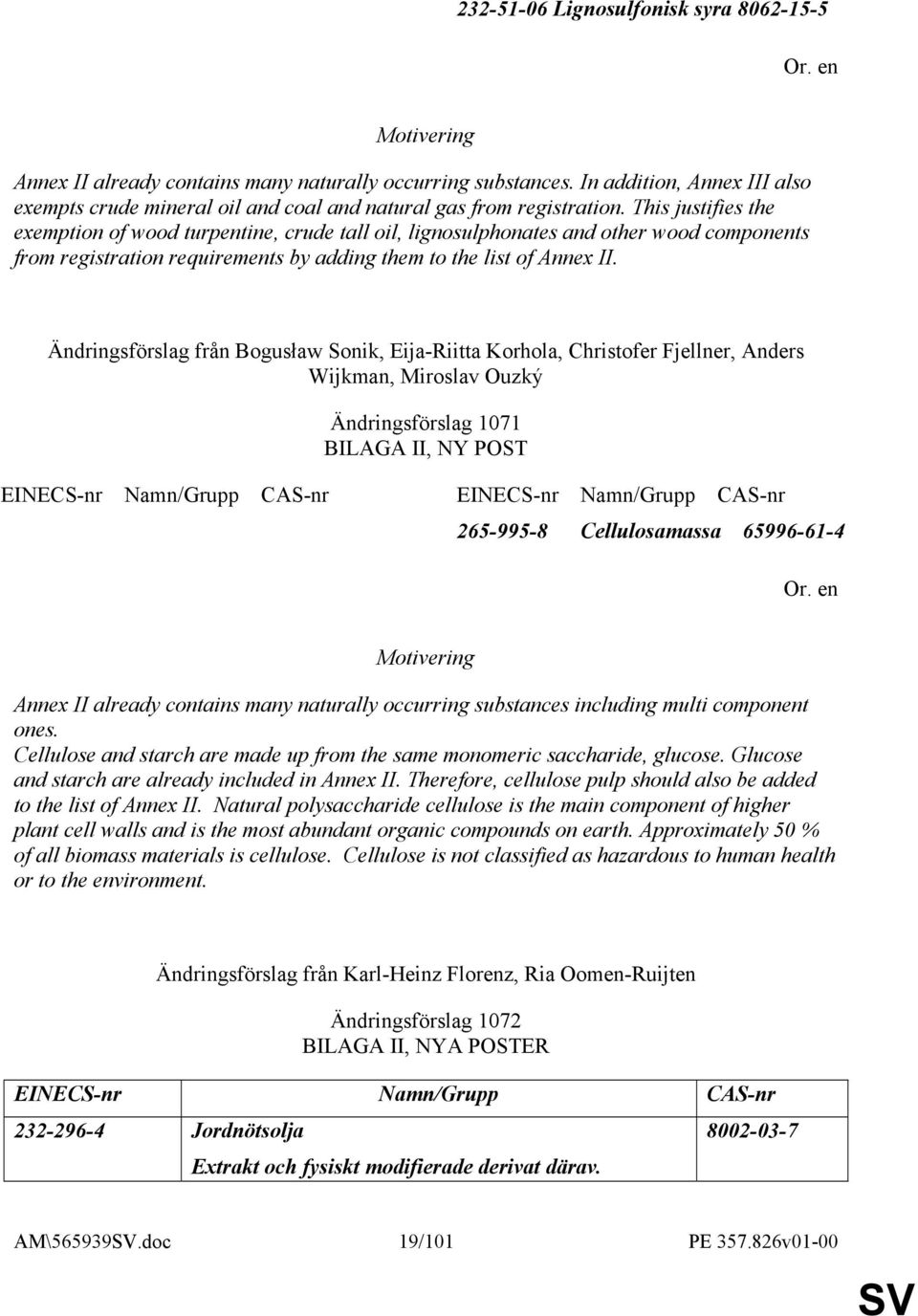 Ändringsförslag från Bogusław Sonik, Eija-Riitta Korhola, Christofer Fjellner, Anders Wijkman, Miroslav Ouzký Ändringsförslag 1071 BILAGA II, NY POST EINECS-nr Namn/Grupp CAS-nr EINECS-nr Namn/Grupp