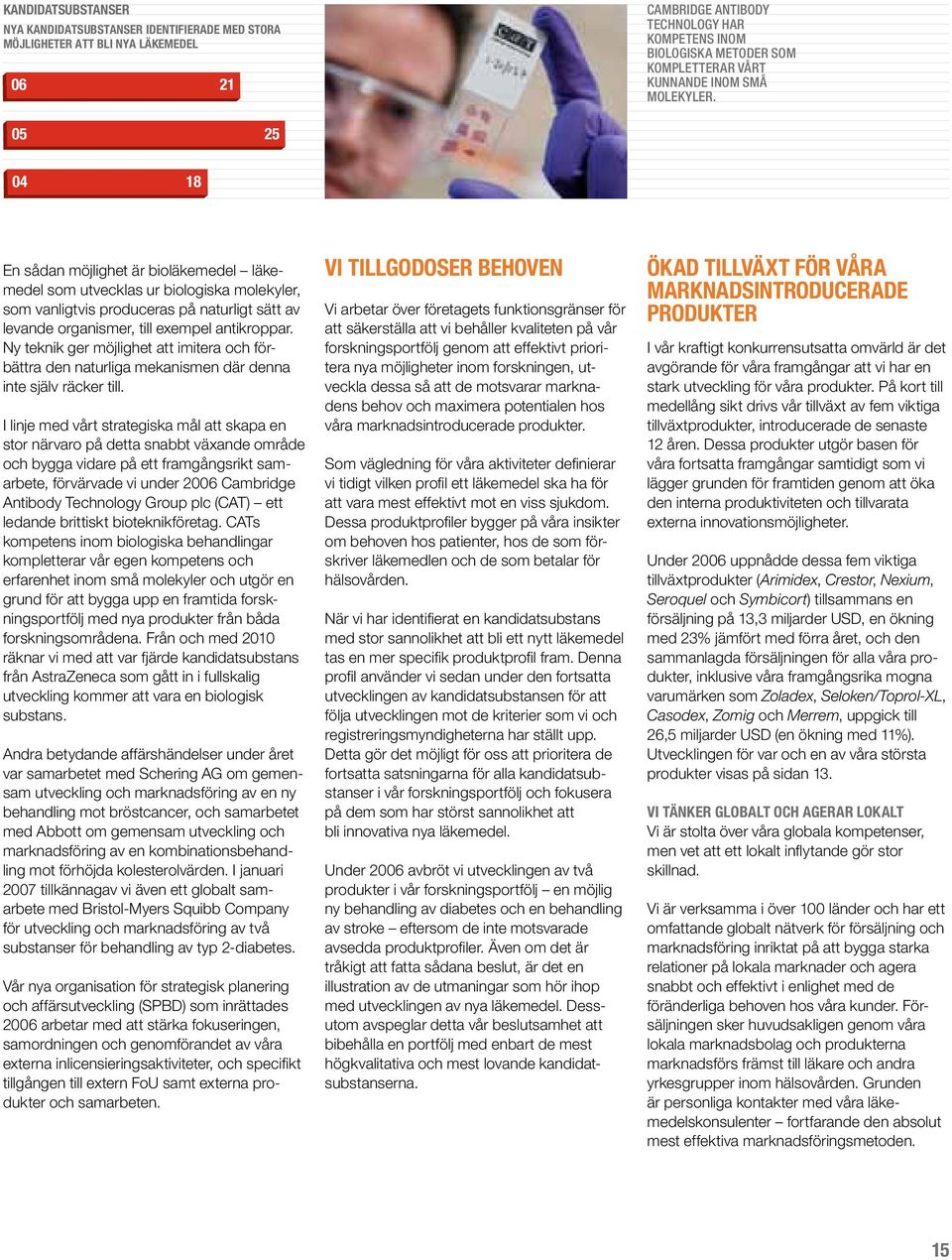 05 25 04 18 En sådan möjlighet är bioläkemedel läkemedel som utvecklas ur biologiska molekyler, som vanligtvis produceras på naturligt sätt av levande organismer, till exempel antikroppar.