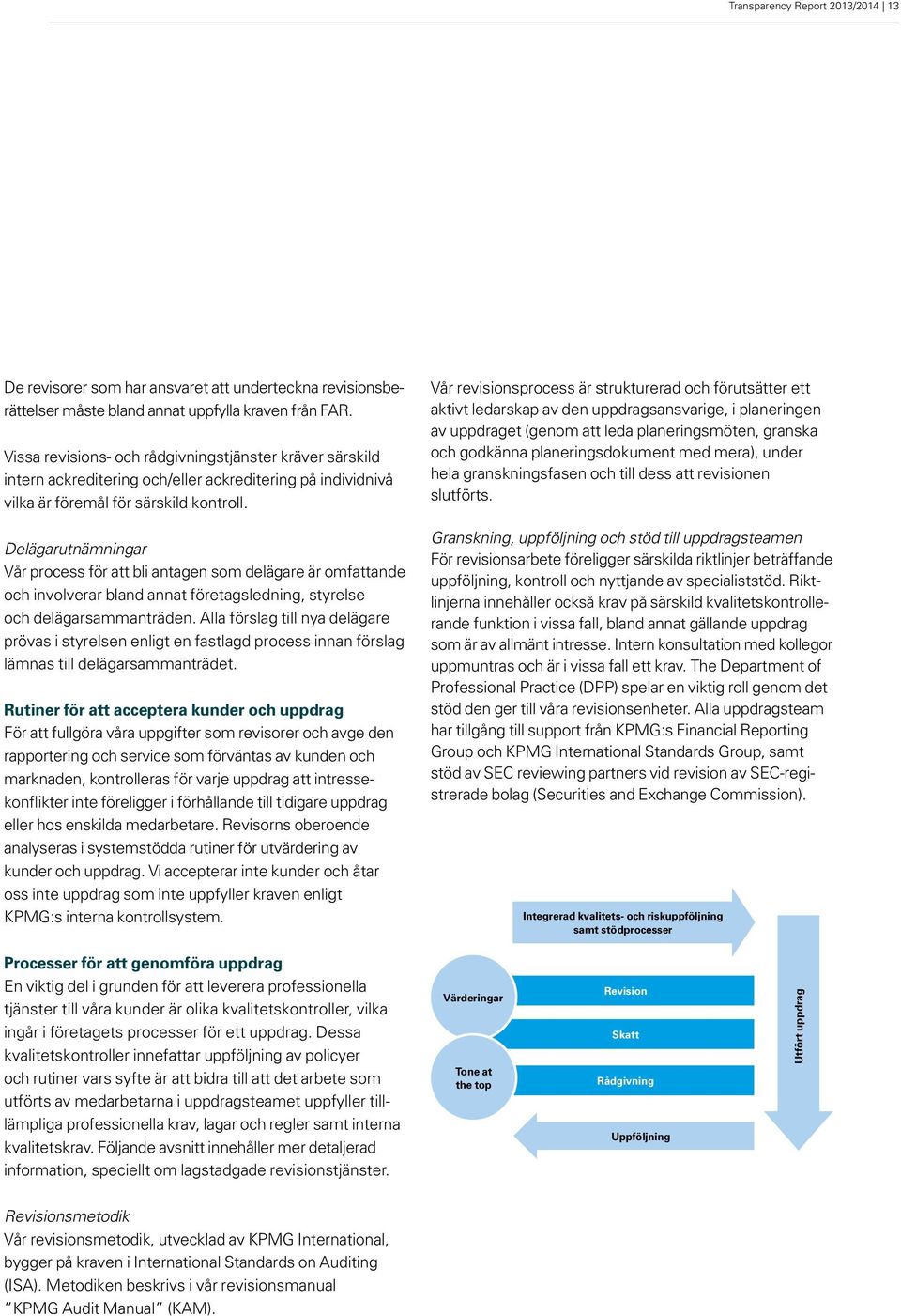 Delägarutnämningar Vår process för att bli antagen som delägare är omfattande och involverar bland annat företagsledning, styrelse och delägarsammanträden.