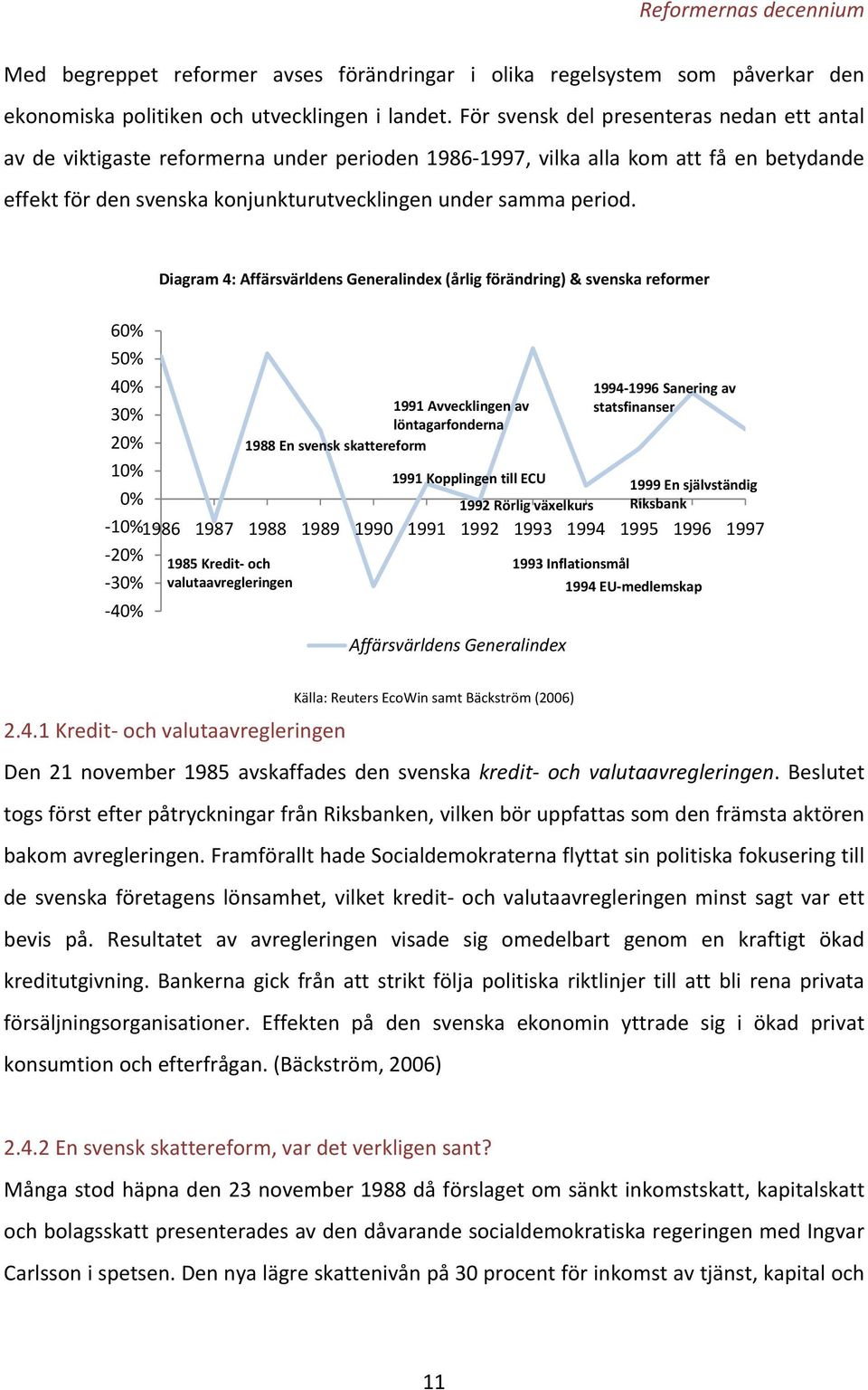 Diagram 4: Affärsvärldens Generalindex (årlig förändring) & svenska reformer 60% 50% 40% 30% 20% 10% 0% 10% 1986 1987 1988 1989 1990 1991 1992 1993 1994 1995 1996 1997 20% 30% 40% 1985 Kredit och