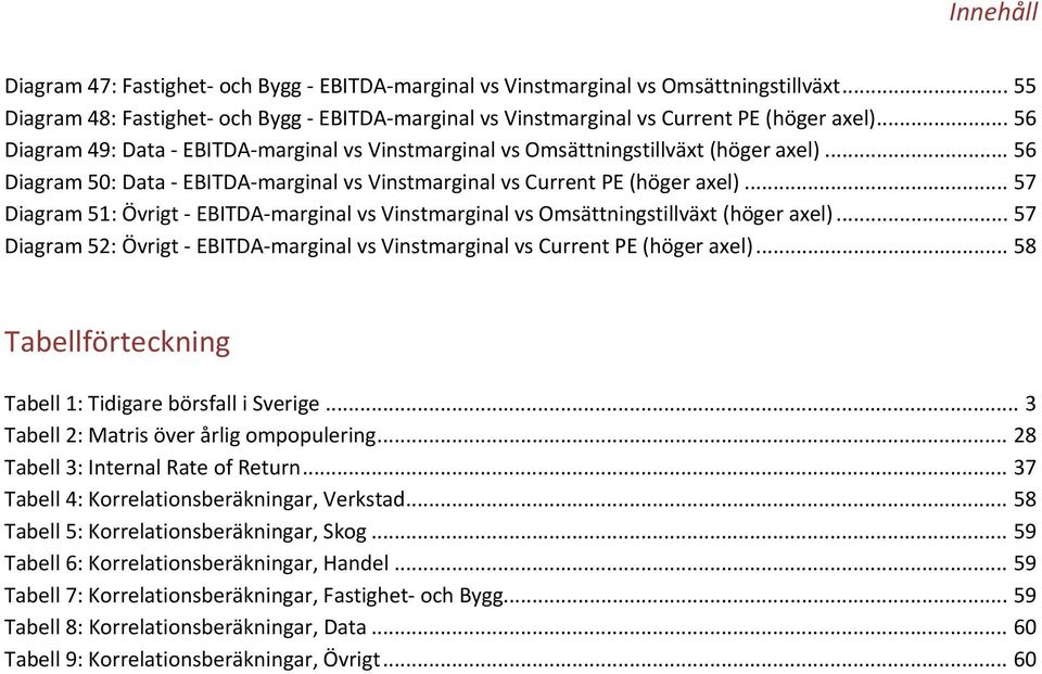 .. 57 Diagram 51: Övrigt EBITDA marginal vs Vinstmarginal vs Omsättningstillväxt (höger axel)... 57 Diagram 52: Övrigt EBITDA marginal vs Vinstmarginal vs Current PE (höger axel).