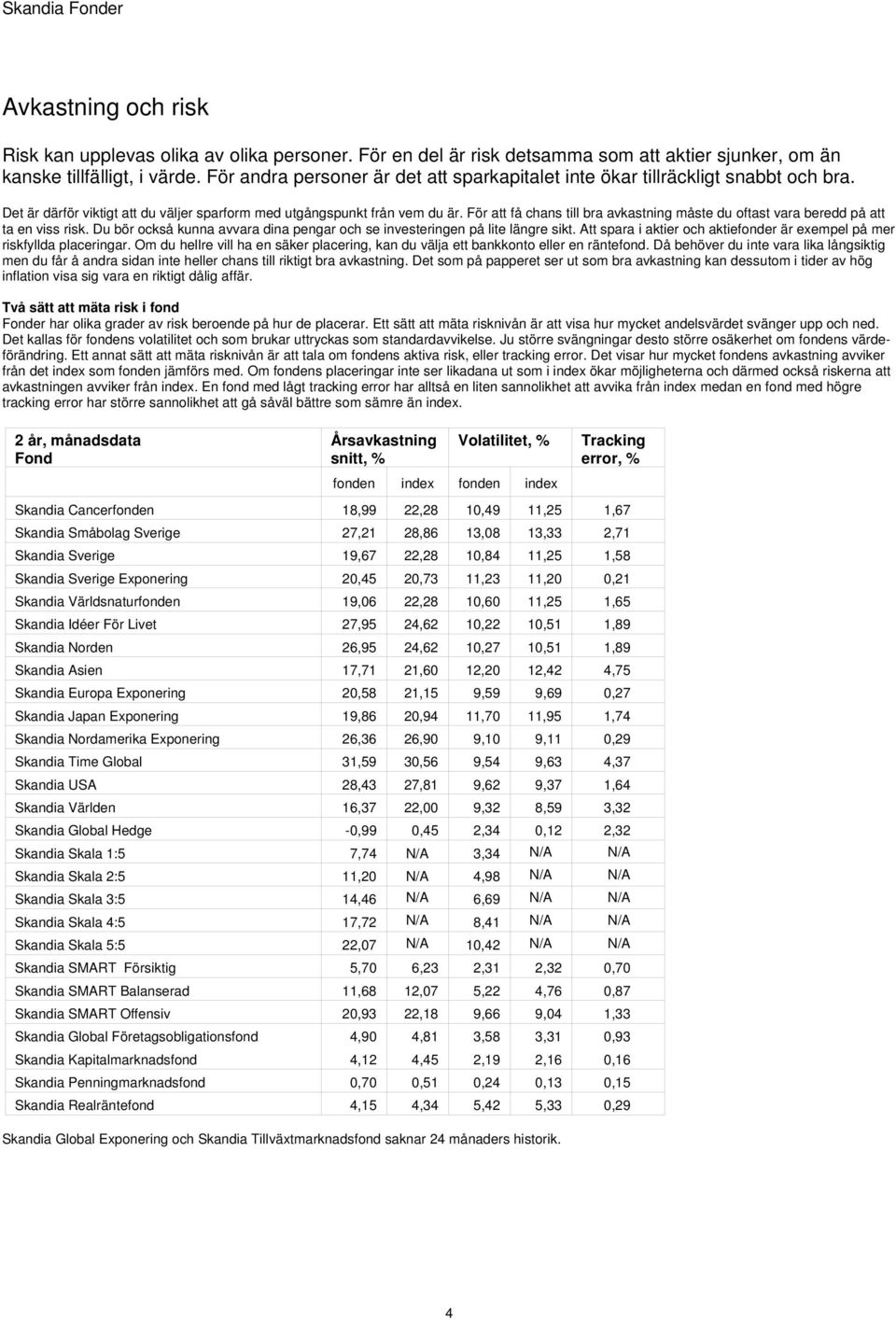 För att få chans till bra avkastning måste du oftast vara beredd på att ta en viss risk. Du bör också kunna avvara dina pengar och se investeringen på lite längre sikt.