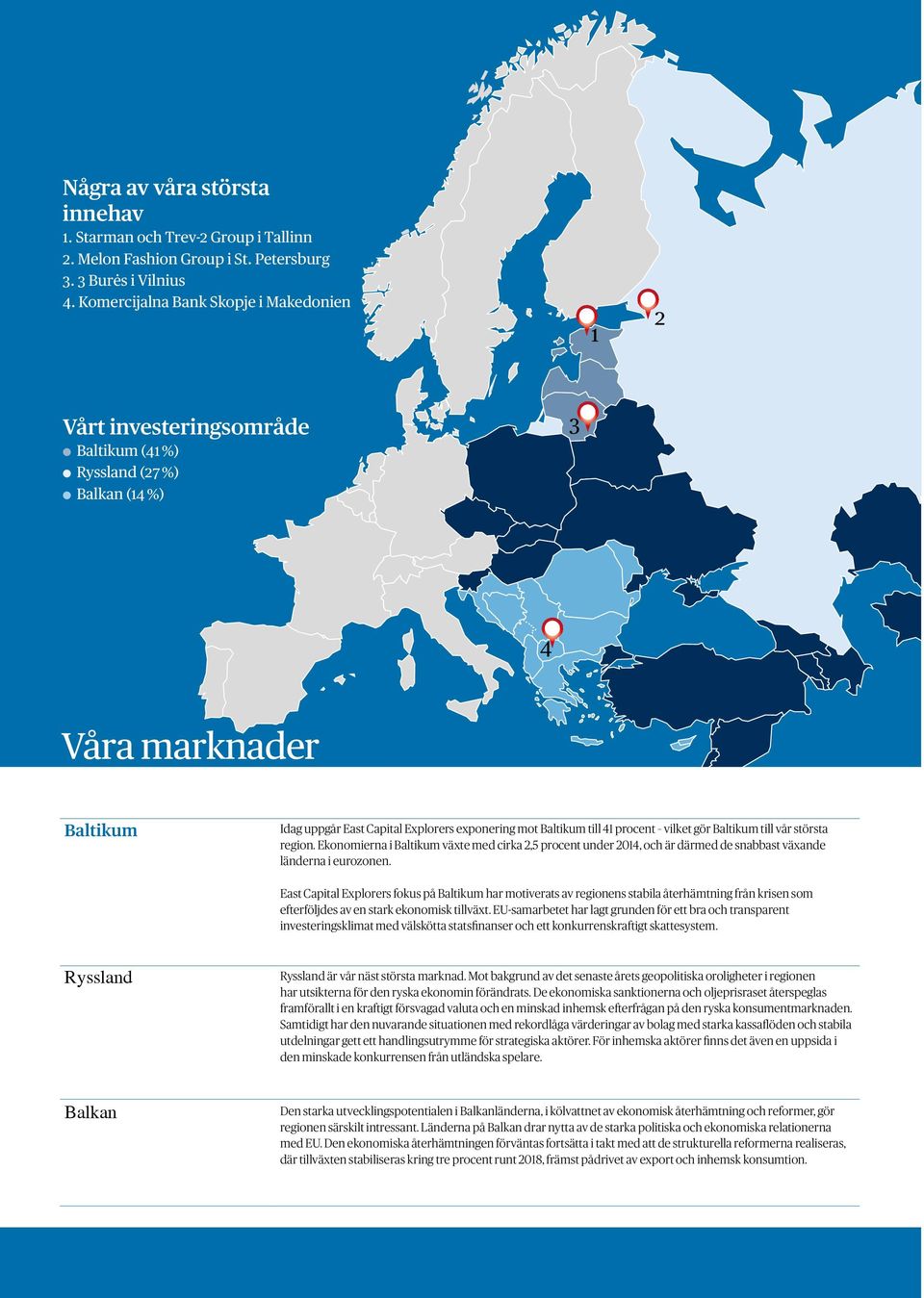 till 41 procent vilket gör Baltikum till vår största region. Ekonomierna i Baltikum växte med cirka 2,5 procent under 2014, och är därmed de snabbast växande länderna i eurozonen.