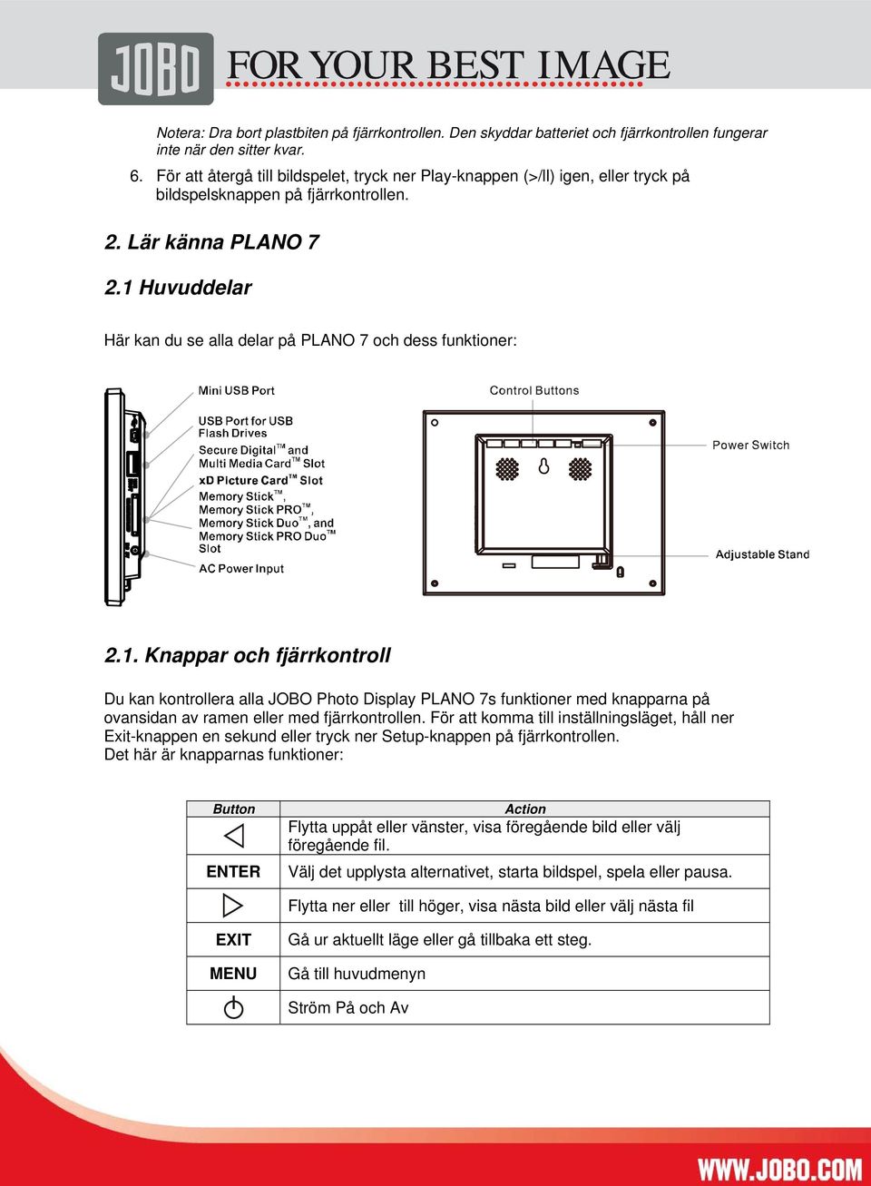 1 Huvuddelar Här kan du se alla delar på PLANO 7 och dess funktioner: 2.1. Knappar och fjärrkontroll Du kan kontrollera alla JOBO Photo Display PLANO 7s funktioner med knapparna på ovansidan av ramen eller med fjärrkontrollen.