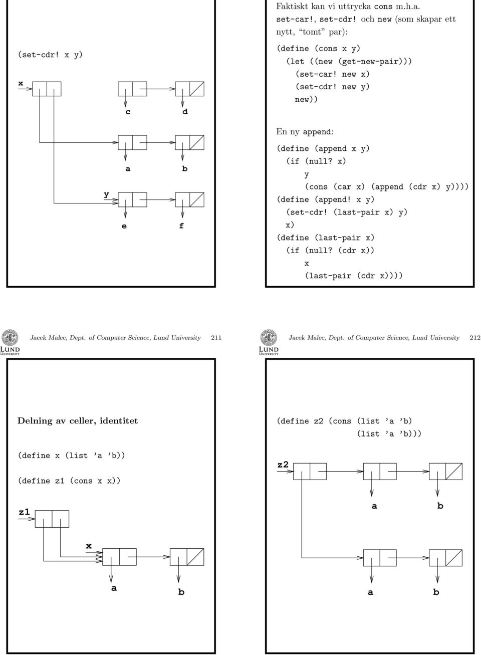 new y) new)) En ny ppend: y e f (define (ppend y) (if (null? ) y (cons (cr ) (ppend (cdr ) y)))) (define (ppend! y) (set-cdr!