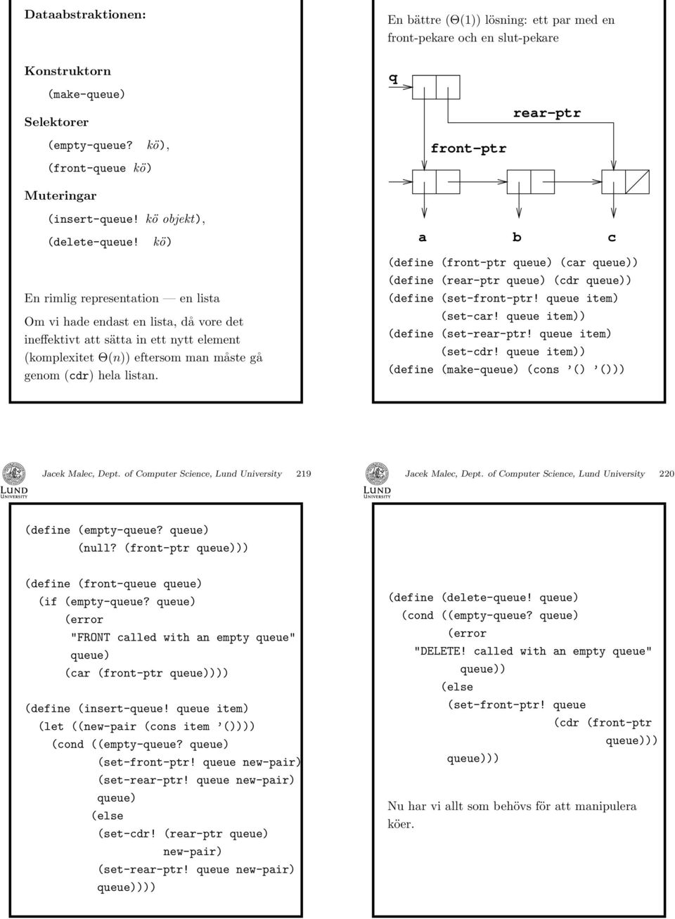 c (define (front-ptr queue) (cr queue)) (define (rer-ptr queue) (cdr queue)) (define (set-front-ptr! queue item) (set-cr! queue item)) (define (set-rer-ptr! queue item) (set-cdr!