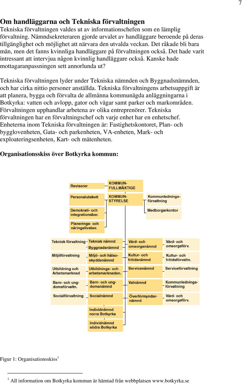 Det råkade bli bara män, men det fanns kvinnliga handläggare på förvaltningen också. Det hade varit intressant att intervjua någon kvinnlig handläggare också.