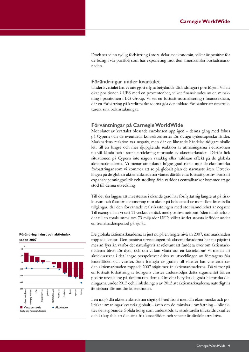 Vi har ökat positionen i UBS med en procentenhet, vilket finansierades av en minskning i positionen i BG Group.