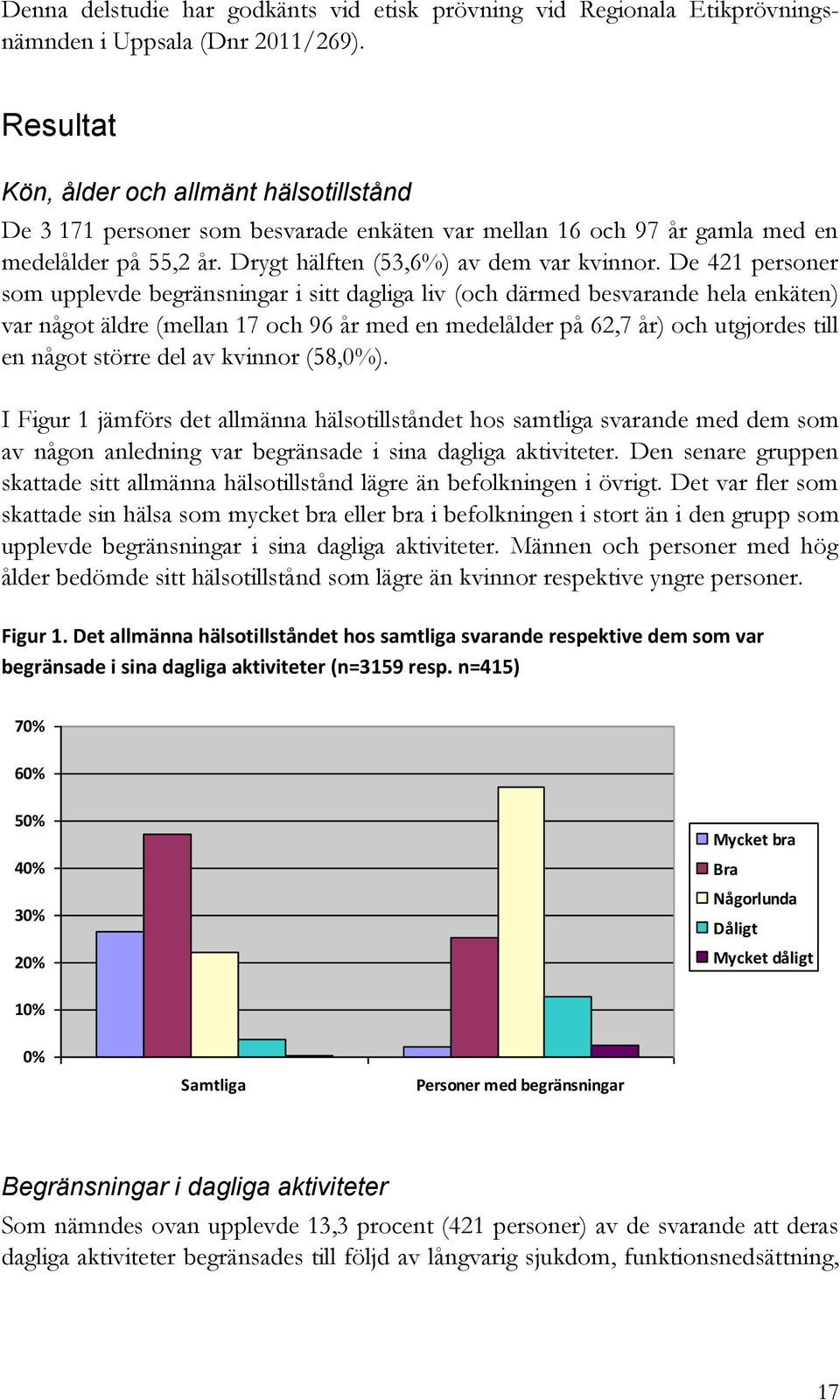 De 421 personer som upplevde begränsningar i sitt dagliga liv (och därmed besvarande hela enkäten) var något äldre (mellan 17 och 96 år med en medelålder på 62,7 år) och utgjordes till en något