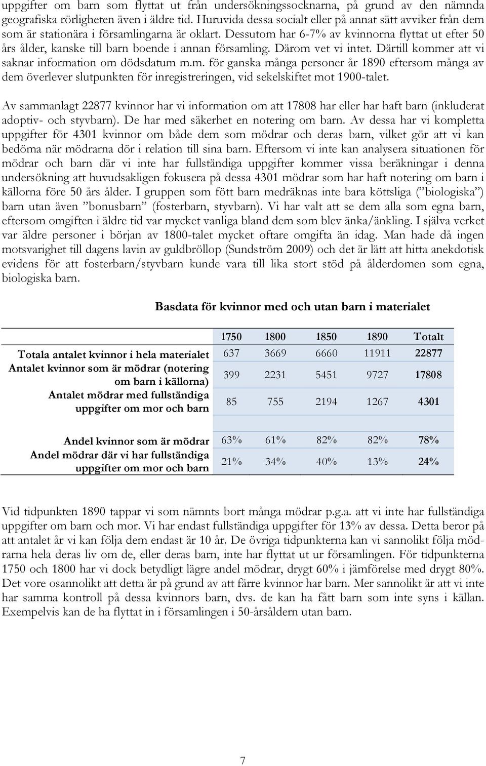 Dessutom har 6-7% av kvinnorna flyttat ut efter 50 års ålder, kanske till barn boende i annan församling. Därom vet vi intet. Därtill kommer att vi saknar information om dödsdatum m.m. för ganska många personer år 1890 eftersom många av dem överlever slutpunkten för inregistreringen, vid sekelskiftet mot 1900-talet.