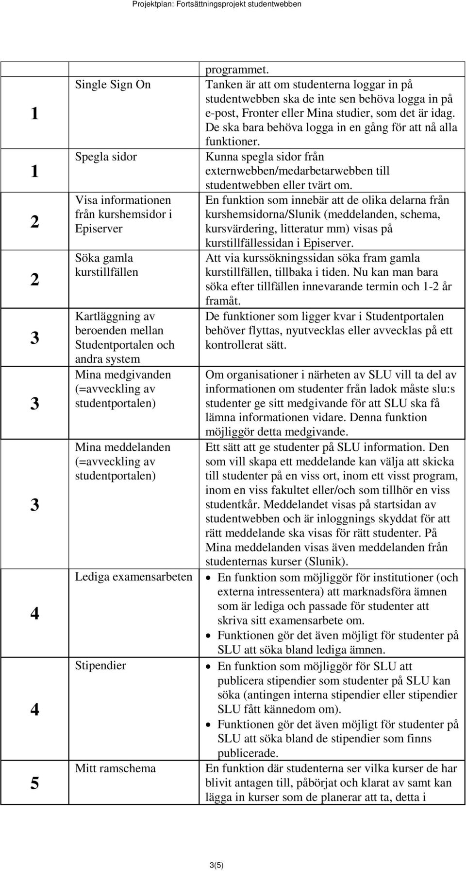 Tanken är att om studenterna loggar in på studentwebben ska de inte sen behöva logga in på e-post, Fronter eller Mina studier, som det är idag.